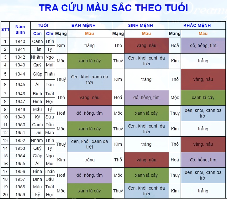 mau-sac-phong-thuy